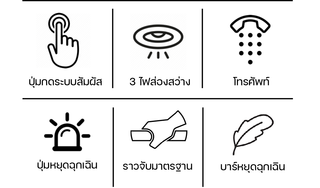 K60 Functions