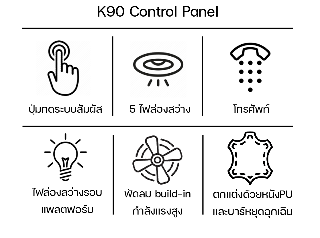 K90 Functions K90 Functions